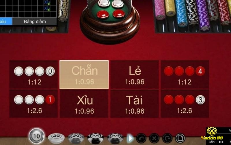Cách đánh tài xỉu 1-3-2-6 hiệu quả mà tân thủ nên áp dụng