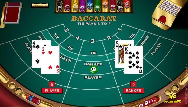Cách tối ưu hóa baccarat chiến lược hiệu quả của bạn