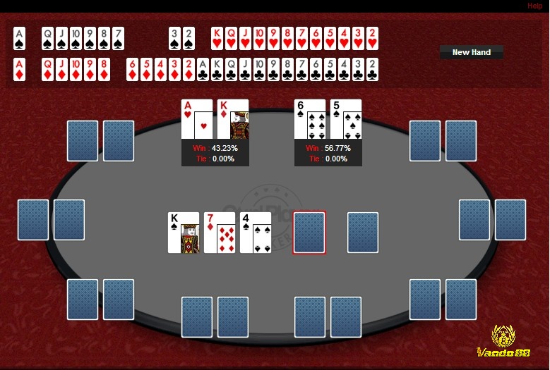 Cách tính EV poker áp dụng không chỉ công thức cứng nhắc, còn đòi hỏi sự hiểu biết sâu sắc về tất cả các yếu tố khác