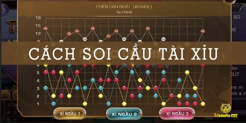 Những chuỗi “cầu” thực chất chỉ là kết quả ngẫu nhiên mà người chơi vô tình gán ý nghĩa cho cách đọc cầu tài xỉu.