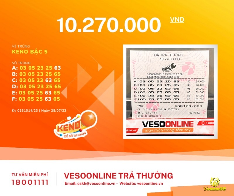 Người nhận cần khai báo đầy đủ thông tin cá nhân khi đến