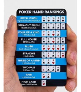 Thứ tự bài Poker: Chi tiết cách xếp hạng và so bài chuẩn nhất