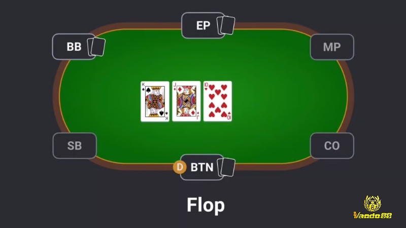 Lối chơi chủ động ở pre-flop và flop giúp tận dụng tối đa lợi thế của top pair top kicker.