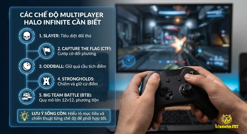 Tổng hợp các chế độ Multiplayer, tóm tắt 5 mục tiêu chính và mẹo quan trọng, giúp người mới chơi phối hợp hiệu quả