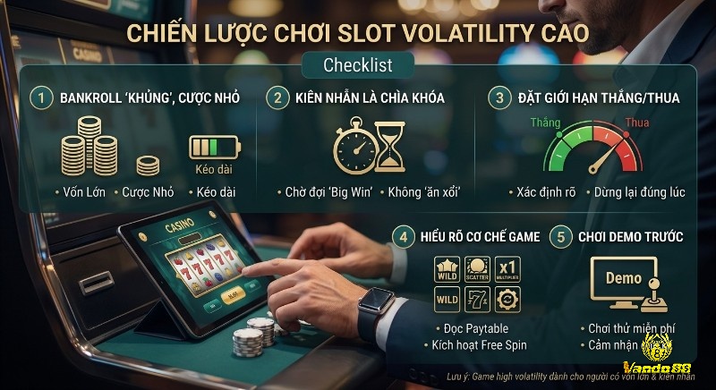 Checklist 5 bước chiến lược chơi slot volatility cao, nhấn mạnh bankroll lớn, kiên nhẫn và hiểu rõ cơ chế game