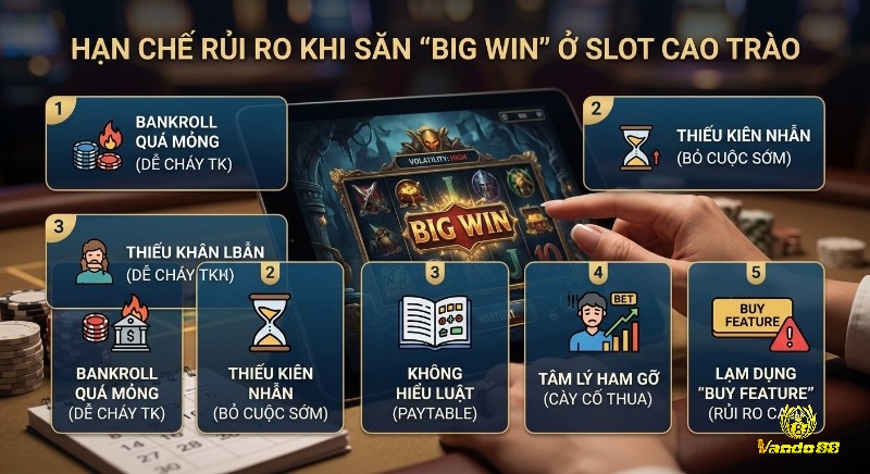 Tổng quan 5 cách hạn chế rủi ro khi săn Big Win slot volatility cao: từ bankroll đến tránh lạm dụng Buy Feature