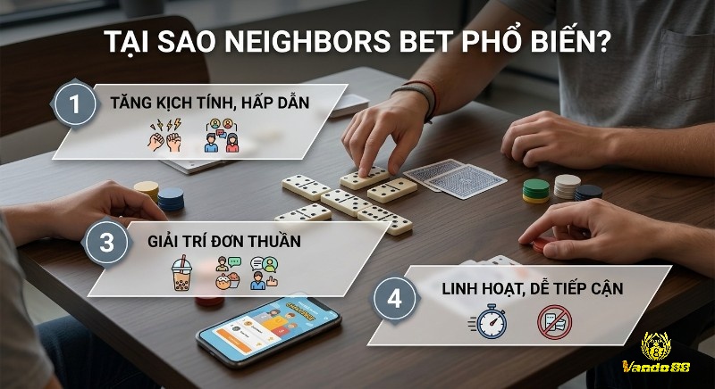 Tổng quan các lý do Neighbors Bet là gì phổ biến: tăng kịch tính, giải trí đơn thuần và tính linh hoạt dễ tiếp cận trong mọi hoạt động