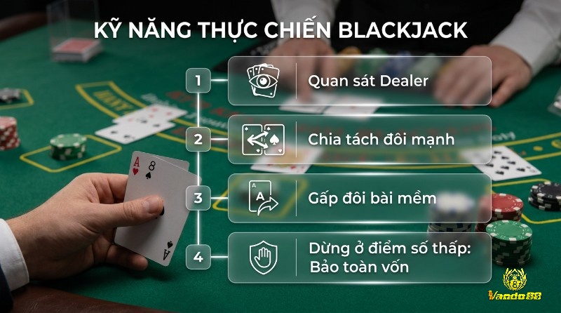 Kỹ năng thực chiến trong chiến thuật Blackjack với 4 bước chiến lược: Quan sát Dealer, Chia tách đôi mạnh, Gấp đôi bài mềm, Dừng ở điểm số thấp để bảo toàn vốn, người chơi cầm bài A-8