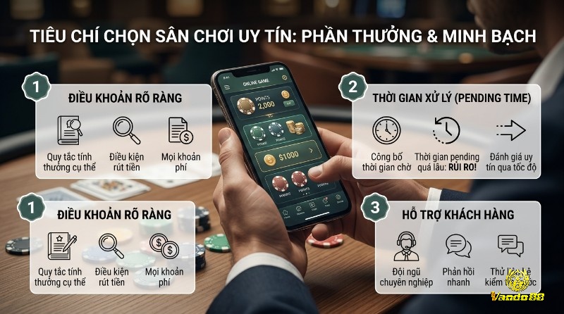Tiêu chí chọn sân chơi, game vui ai là triệu phú online uy tín, về phần thưởng và minh bạch: điều khoản rõ ràng, thời gian xử lý, hỗ trợ khách hàng, hiển thị trên điện thoại chơi game