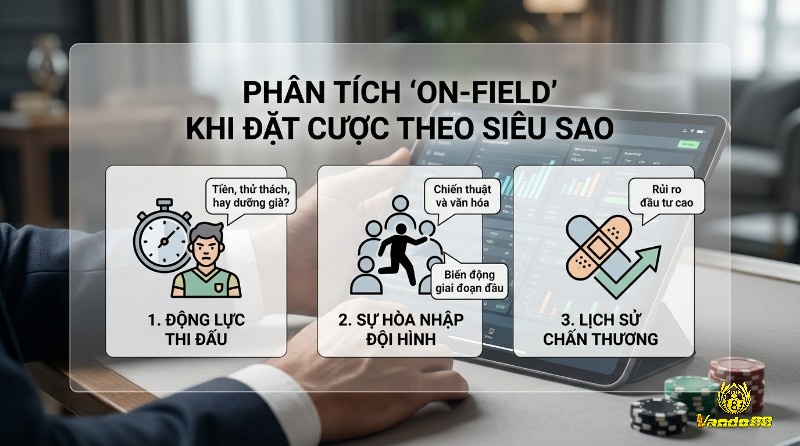 Phân tích 'on-field' khi đặt cược theo, top vận động viên lương cao nhất thế giới, xem xét động lực thi đấu, sự hòa nhập đội hình và lịch sử chấn thương để đánh giá rủi ro đầu tư
